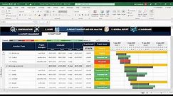 Project Planning in Excel | Project Management Template