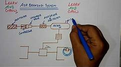 Air Braking System (Parts & Working) (Hindi)