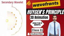 Huygen's principle and Wavefronts | Animated Hindi explanation || physical optics | 11 class | PWMA