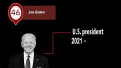 Joe Biden: Oldest