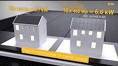 REC Alpha Pure: a short explanation of the gains and advantages this impressive solar panel provides