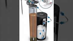 Evolve Series Water Softeners - How It Works