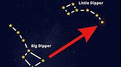 How to Find the North Star Using the Big Dipper - Bushcraft Hub
