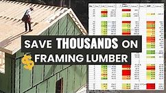 Framing Lumber Prices | How to Save Money when Buying in Bulk