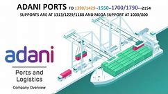 ADANI PORTS REVIEW ON 31 MARCH 24 WITH TARGETS AND SUPPORTS