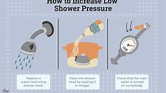 How to Increase Water Pressure in a Shower