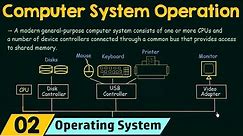 Basics of OS (Computer System Operation)