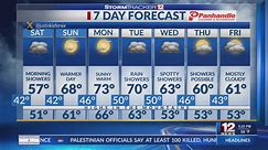Storm Tracker 12 Weather Forecast