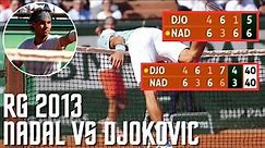 Rafael Nadal vs Novak Djokovic ♦ Roland-Garros 2013 SF (1080p50fps)