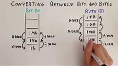 Converting Between Bits and Bytes - "Ladder" Analogy - General Maths