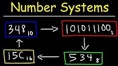 Number Systems Introduction - Decimal, Binary, Octal & Hexadecimal