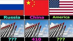 ten superior country with its nuclear weapons