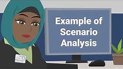 Scenario Analysis: What is it and How it Helps?