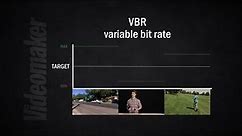 Bit rate explained for beginners