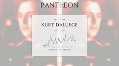Kurt Daluege Biography - German SS general and police official