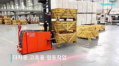 #Job to #Robot: Multiway Robotics (Shenzhen) Co., Ltd. : #Automated robot #pallet #mover. #Robots looking for #jobs @jobtorob WeFront's X20 pallet truck robot efficiently moves goods horizontally in warehouses & workshops. Designed for narrow aisles, it automates loading/unloading of pallets. #robotics #logistics #supplychain #warehousing #manufacturing #automation #palletjack #agv #robotsoftiktok #iot #Tech #Technology #PalletTruck #WarehouseAutomation #Intralogistics #RobotMover #EfficientHand