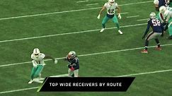 Next Gen Stats: Top NFL WRs by Route