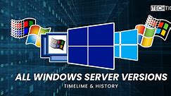 Complete List Of Windows Server Versions And Timeline