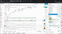 Top 10 Best Free Stock Charting Software Tools & Apps 2024