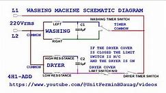 WASHING MACHINE SCHEMATIC DIAGRAM