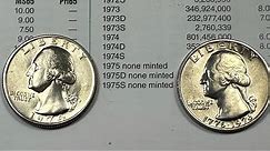 US 1975 Quarters The Missing Year - What Happened To 25 Cent United States Coin In 1975
