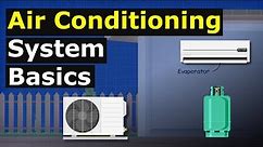 Air Conditioning System Basics hvacr how does it work