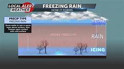 Freezing rain: this may help you... - KTVZ - NewsChannel 21