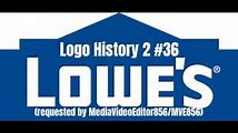 The Evolution of Lowe's Logo: From Hardware to Home Improvement