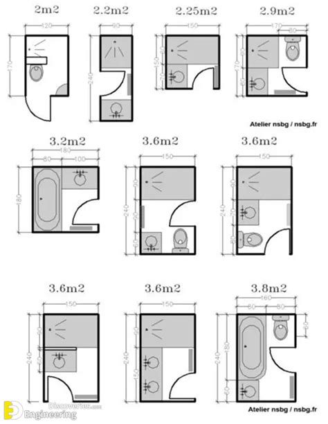 1 2 Bathroom Dimensions