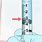 1 Cc Syringe Measurement