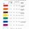 ANSI Z535 Safety Color Chart