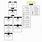 Adidas Organizational Structure Chart