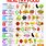 All Types of Vitamins