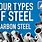 Carbon Steel Types