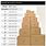 Cardboard Boxes Sizes