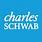 Charles Schwab Client Center