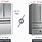 Counter-Depth Refrigerator Sizes