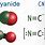 Cyanide Molecule