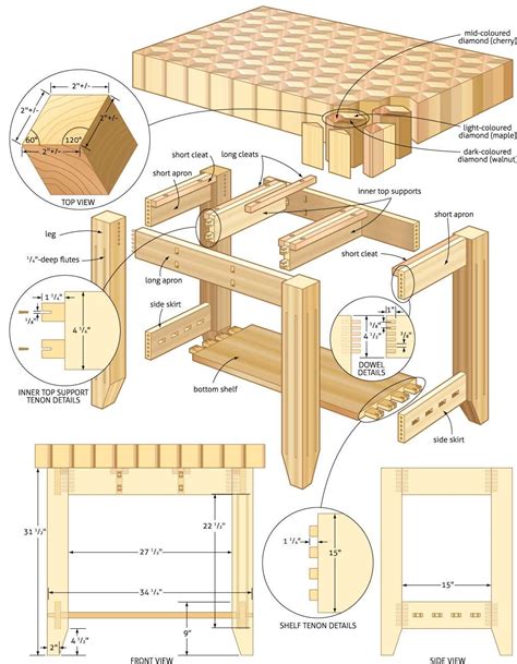 DIY Wood Projects Plans