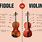 Difference Between Fiddle and Violin