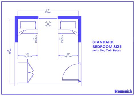 Double Bedroom Size