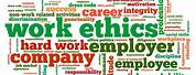 Ethical Issues in the Workplace
