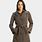 Fashionable Raincoats for Women