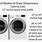 Front Load Washer and Dryer Dimensions