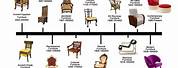 Furniture Styles Timeline