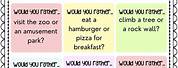 Good Would You Rather Questions Food