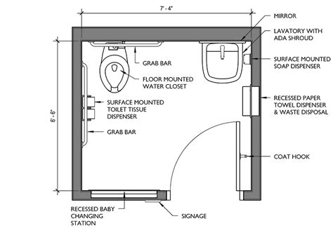 Handicap Bathroom Layouts Plans