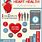 Heart Health Month Infographic