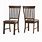 Home Depot Dining Chairs