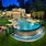 Home Swimming Pool Design
